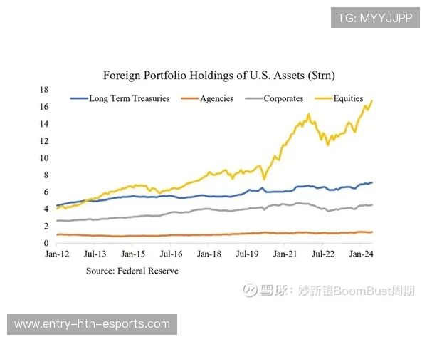美联储降息预期升温，帮主解读中长线投资良机，美联储降息意味着什么