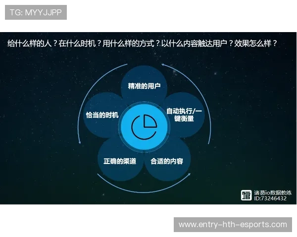 多项目赛事观众互动体验优化分析（486 ）