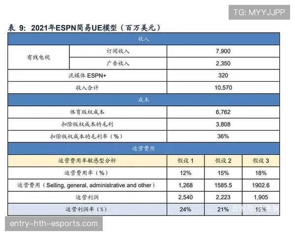 战术体系多样化提升 战术体系多样化提升